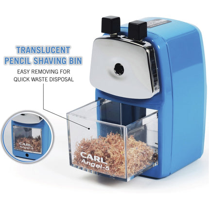 Desktop table sharpener